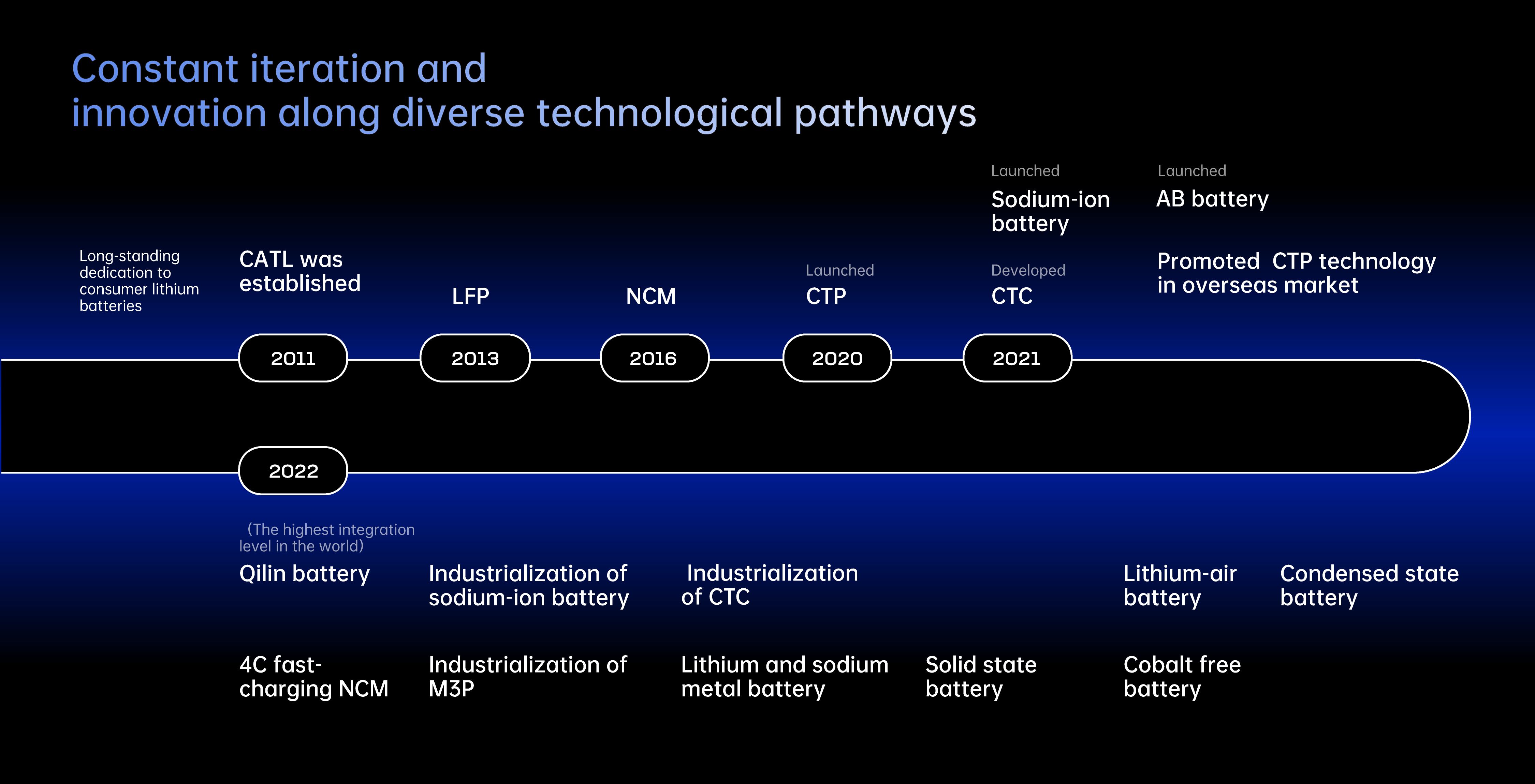 英文-动力电池大会1.png 英文-动力电池大会1.png